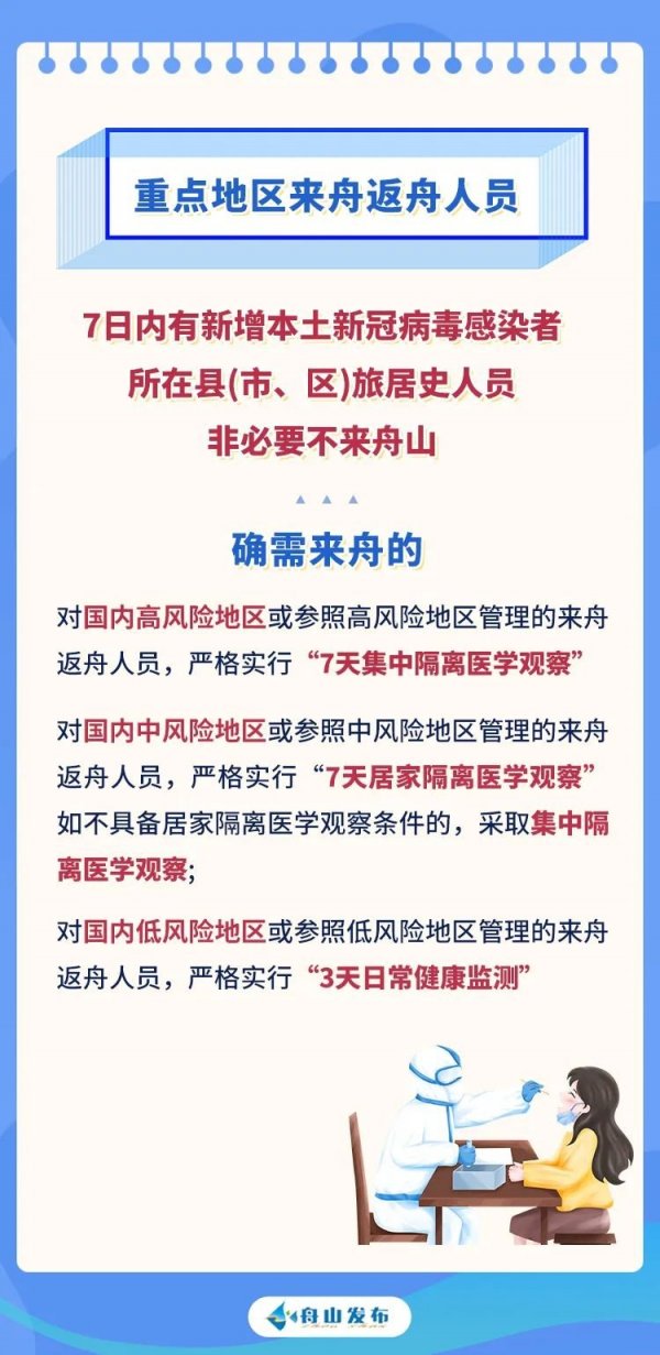 【舟山疫情,舟山疫情防控最新通知】