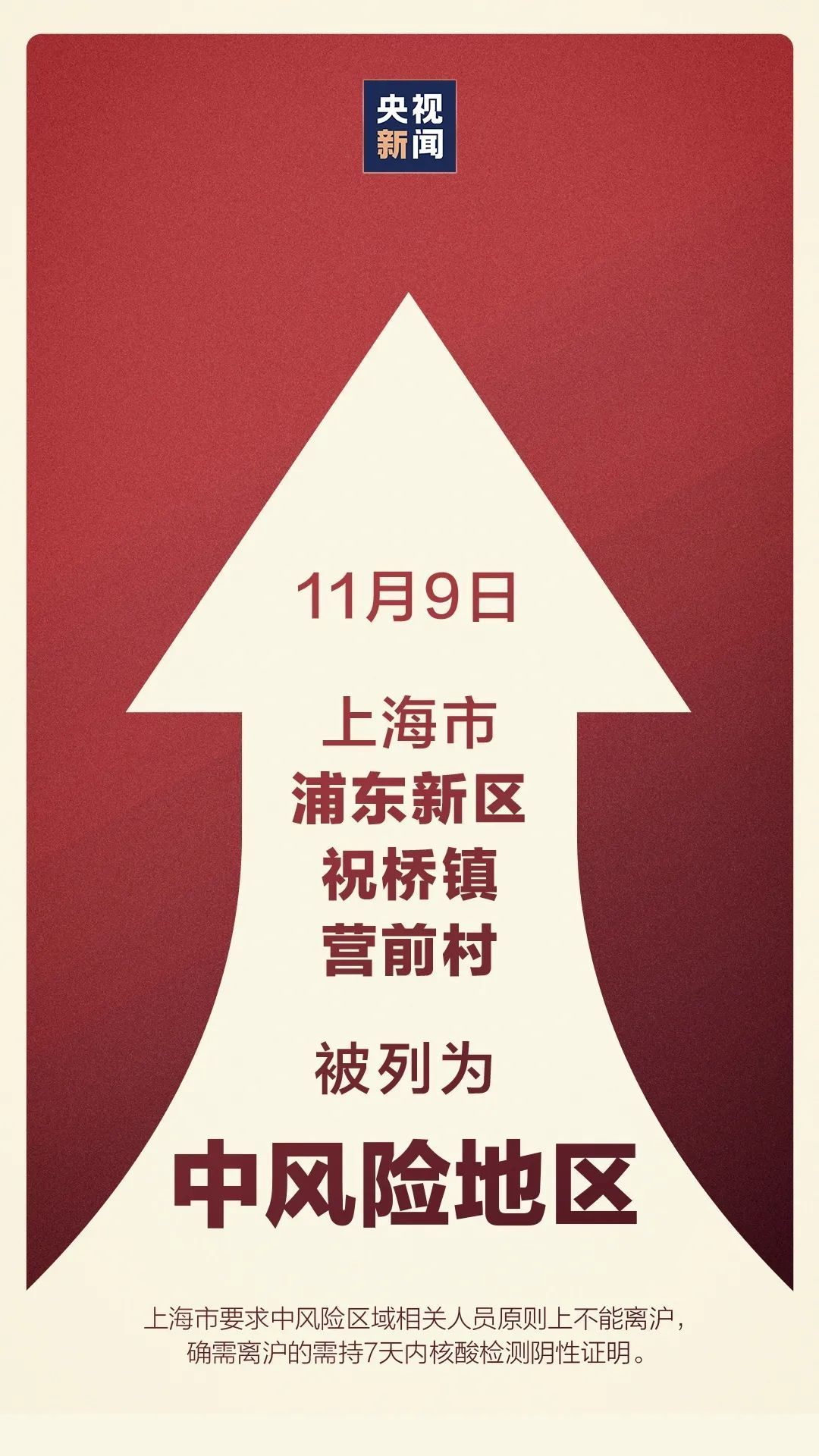 【上海浦东疫情,上海浦东疫情红色区域查看】