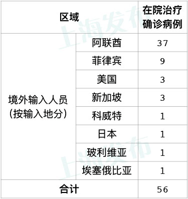 【河北新增一例,河北新增一例肺炎】