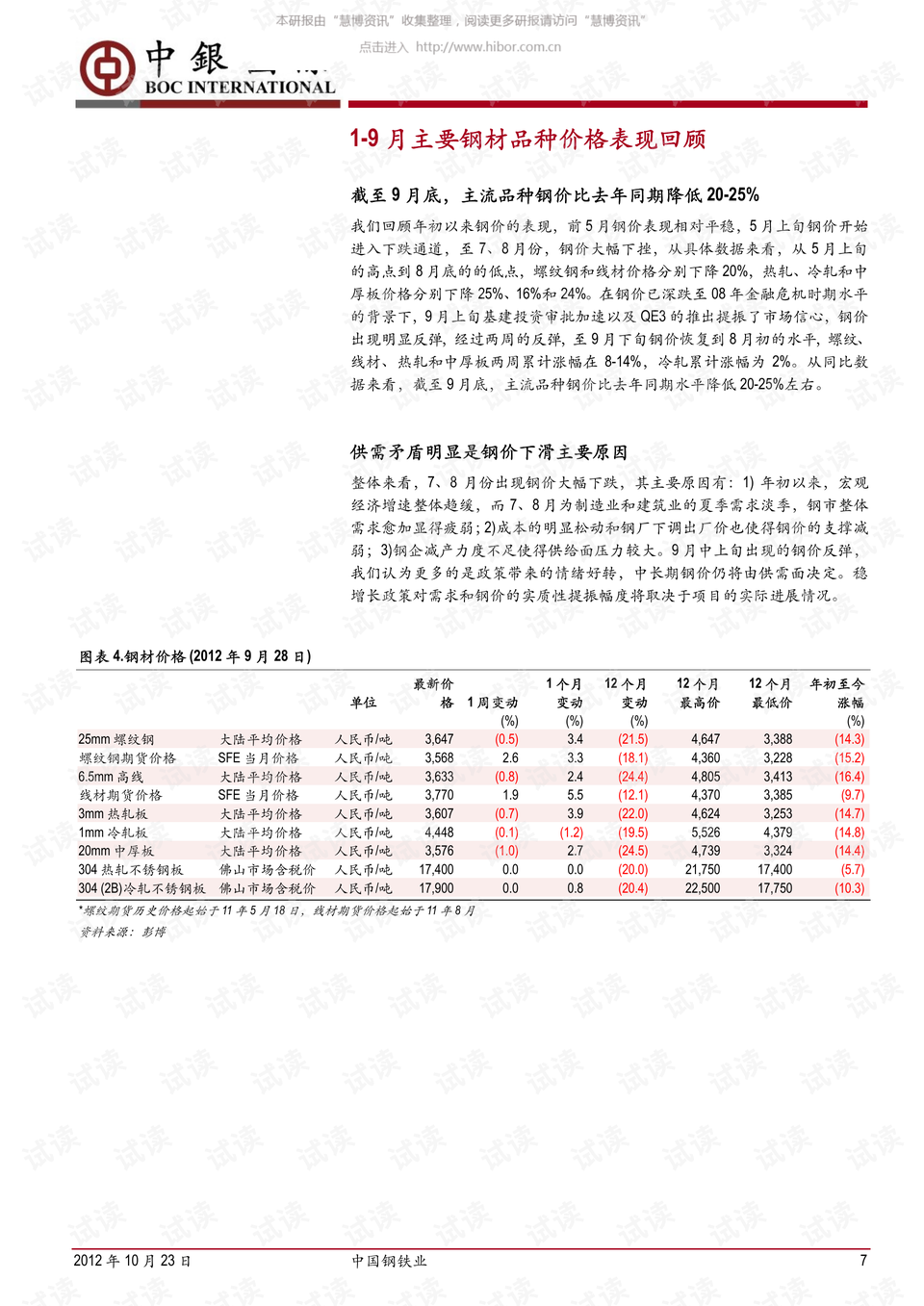 最新疫情山西/山西最新疫情消息实时更新
