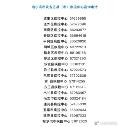 哈尔滨新增确诊病例8例.哈尔滨新增本土确诊病例5例？