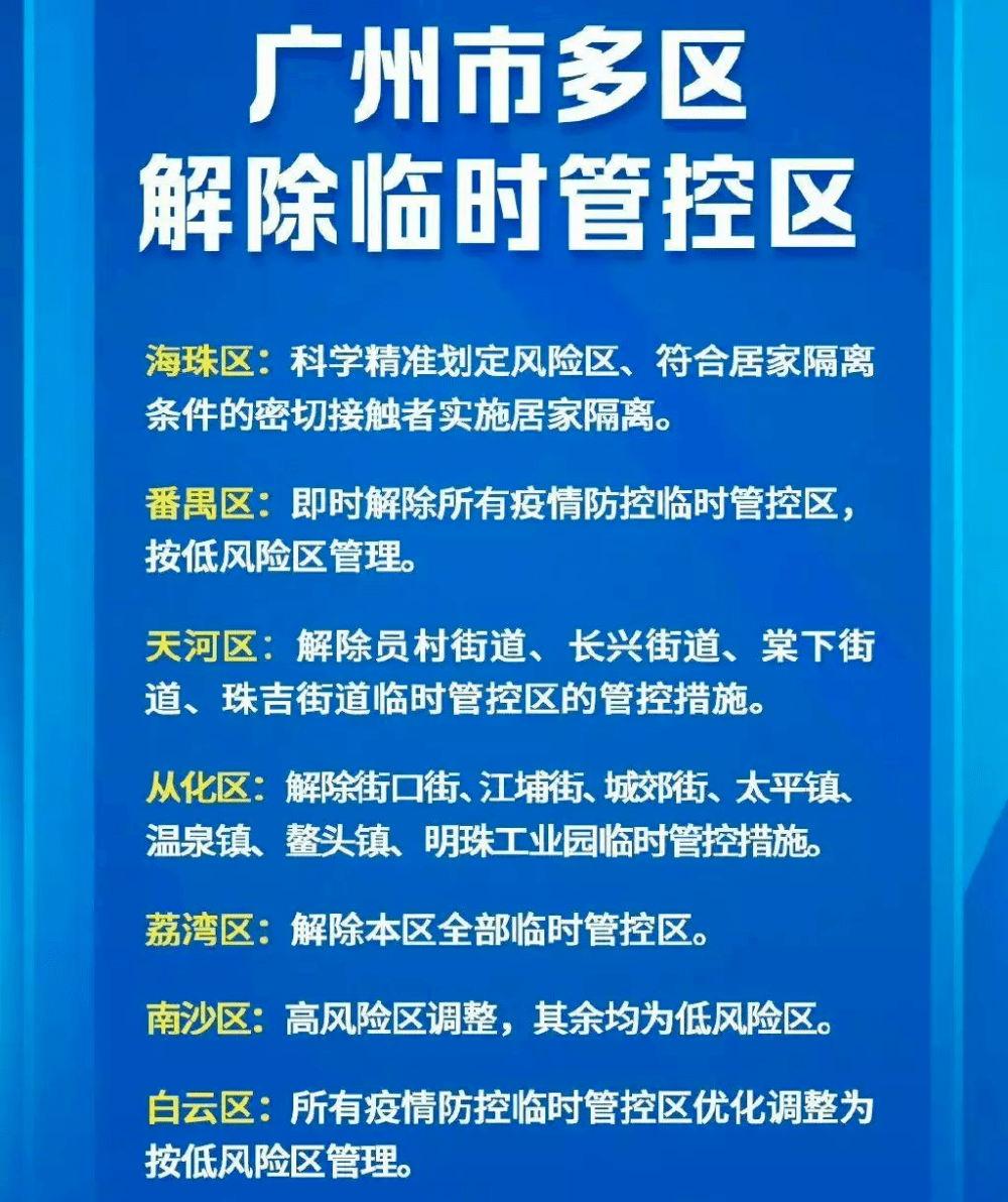 广州新增/广州新增过千 管控区有人擅自外出