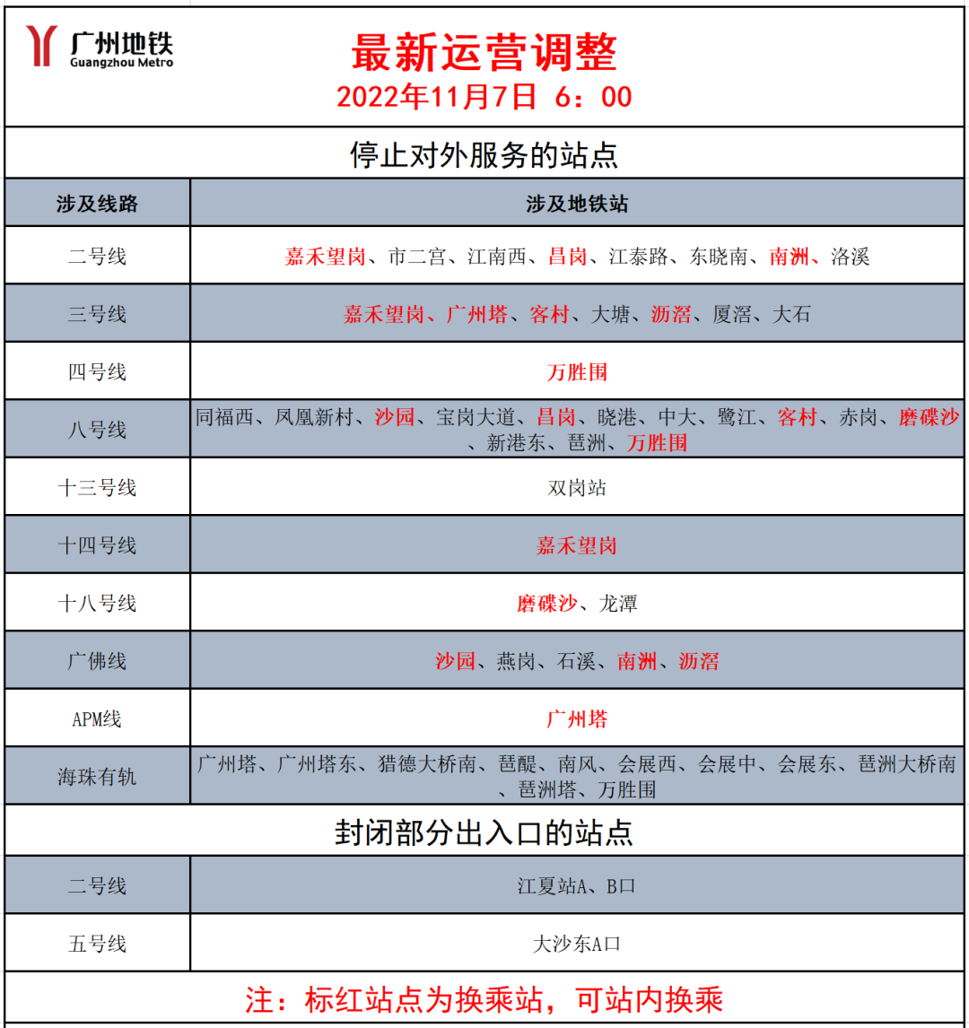 广州新增/广州新增过千 管控区有人擅自外出