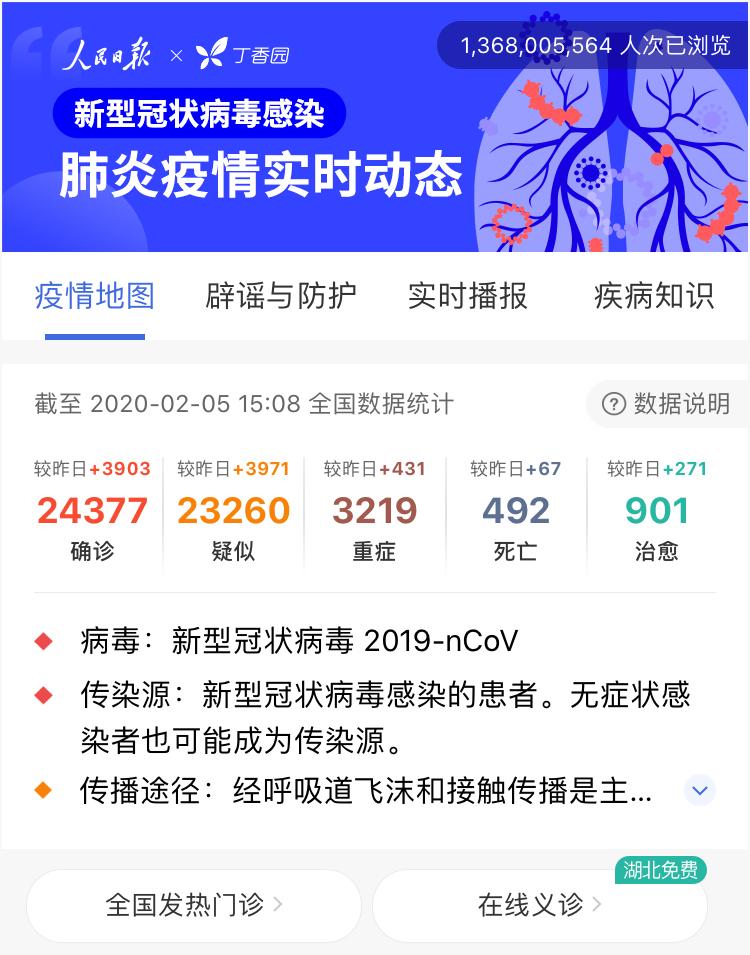 【青岛新增疫情最新信息,青岛新增60例详情】