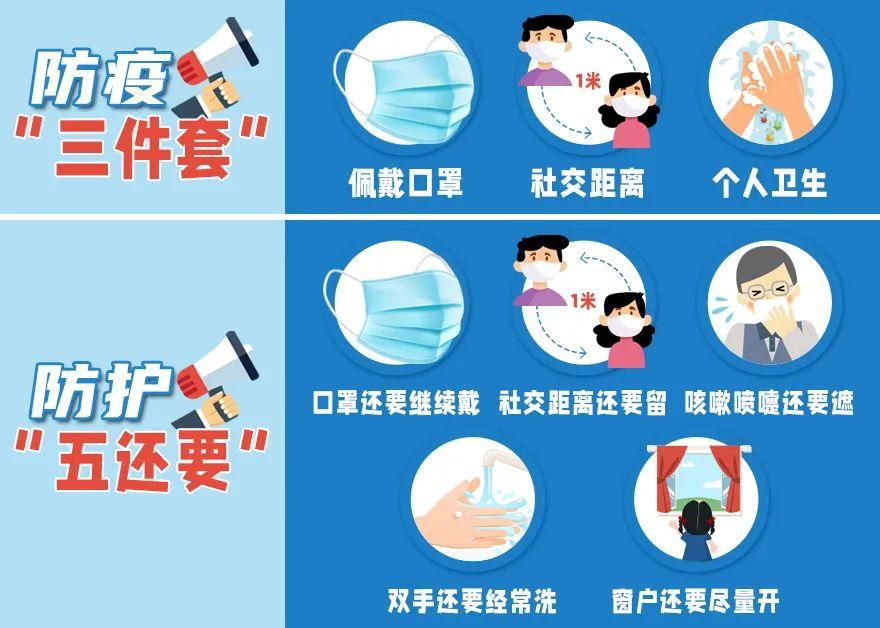 31省新增本土确诊28例.31省份新增确诊24例本土8例？