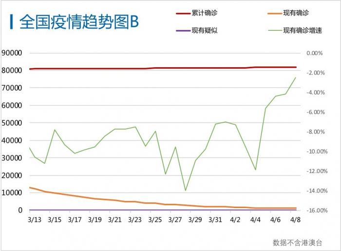 美国累计确诊超106万/美国累计确诊超106万人