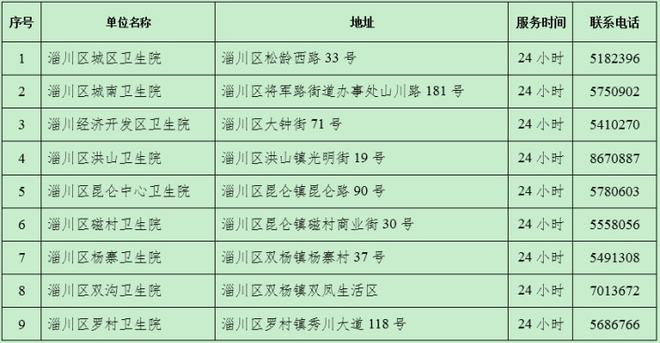 31省区市新增本土确诊7例均在广西/多地新增确诊病例!广西疾控再发紧急提醒