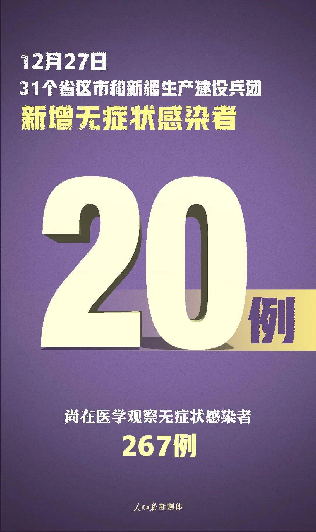 新疆新增1例确诊系此前感染者丈夫.新疆报告1例感染？