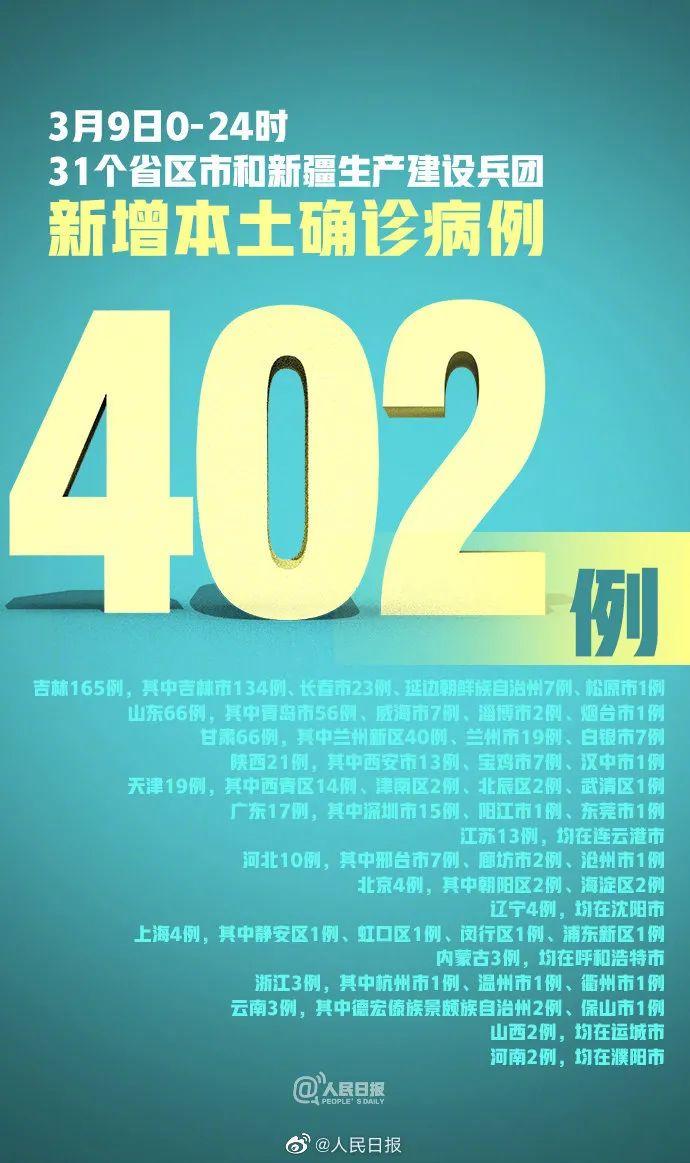 河南新增本土确诊病例5例/河南新增本土确诊病例5例是哪里的