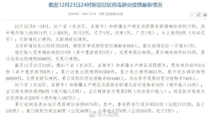 31省份新增3例确诊1例为本土(31省份新增本土确诊病例5例)