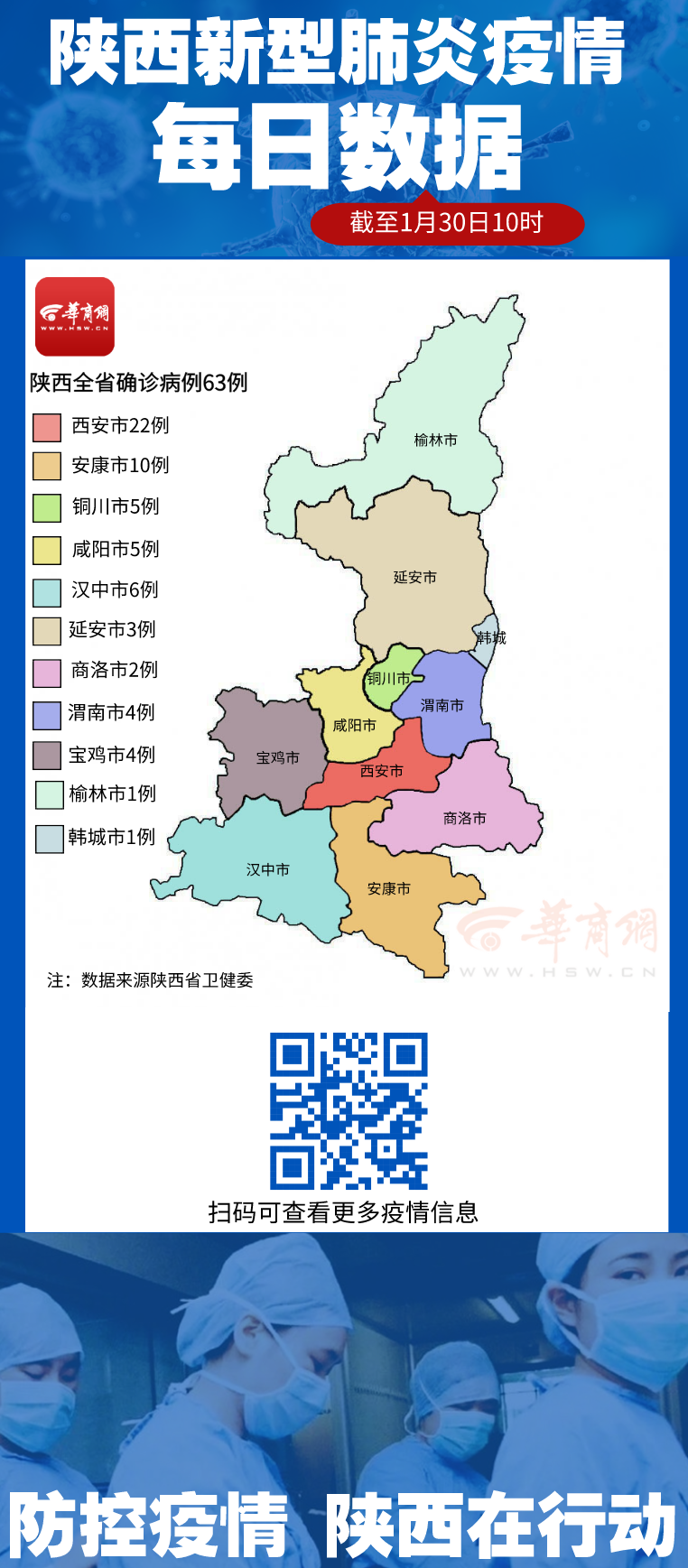 【陕西的最新疫情情况,陕西的最新疫情情况怎么样】