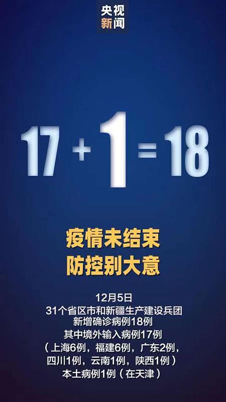 31省新增确诊18例(31省新增确诊19例)