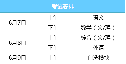高考数学时间/高考数学时间多少分钟