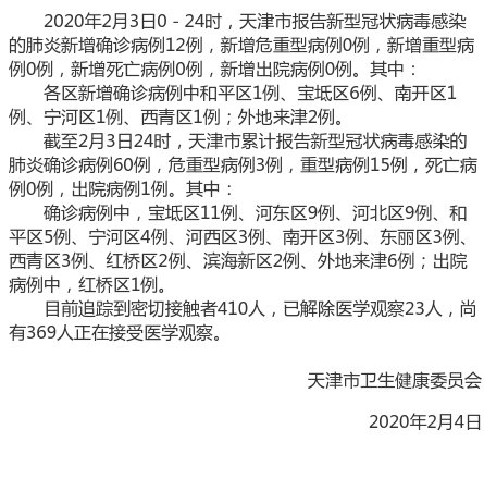 天津新疫情5千多人感染(天津新冠确诊病例人数)
