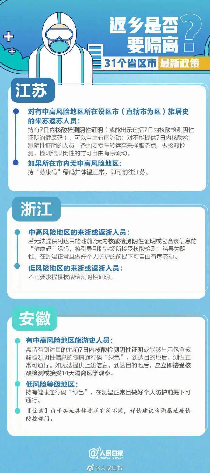 省内回家需要核酸检测吗/省内回家需要核酸检测和隔离吗