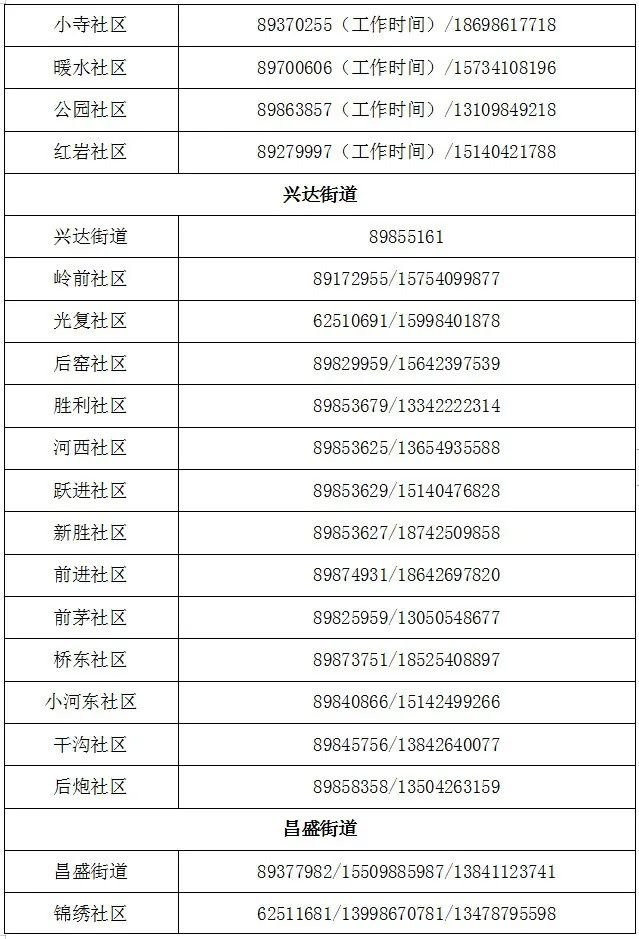 沧州市疫情(沧州市疫情报备电话总汇书记电话)