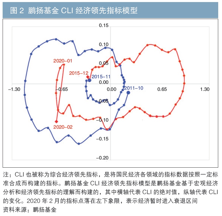 杨州最新疫情最新消息(杨州疫情最新情况最新消息昨天)