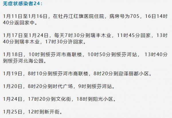 黑龙江新增本土无症状13例(黑龙江新增确诊53例 无症状24例)