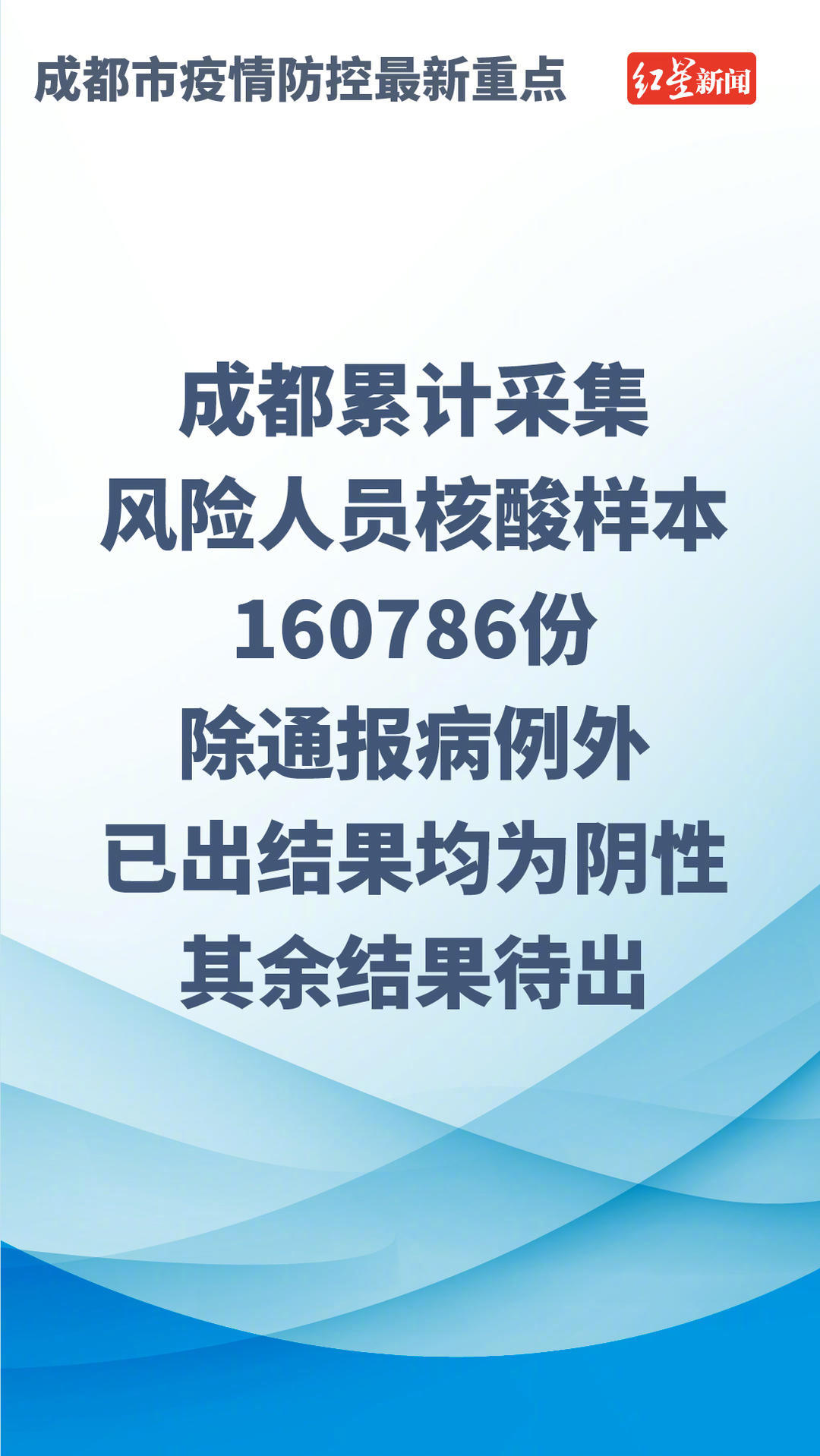 近期疫情的新闻要点.近期疫情的新闻要点怎么写？