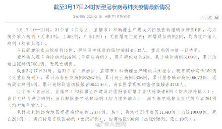 31省区市新增境外输入28例(31省区市新增境外输入13例评论)