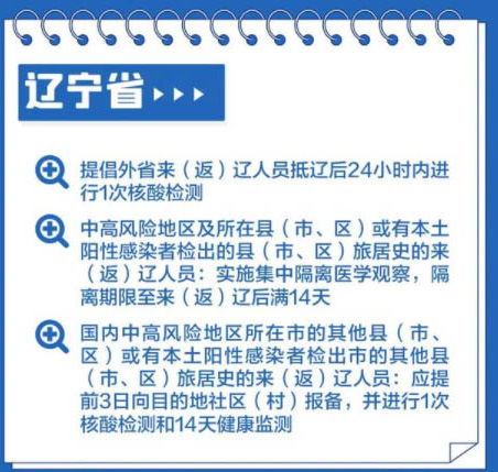 辽宁省疫情.辽宁省疫情期间减免政策？