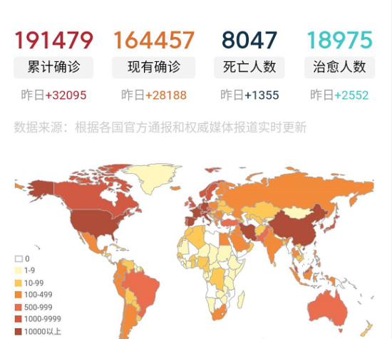 【新冠肺炎世界疫情最新消息,新冠肺炎最新疫情动态 世界】
