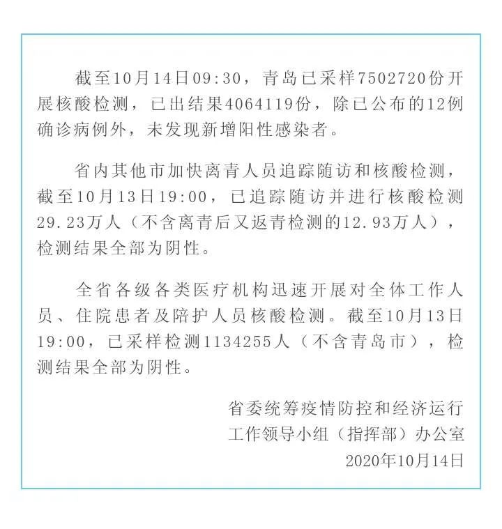【青岛公布13例确诊病例详情,青岛确诊感染者详情公布】