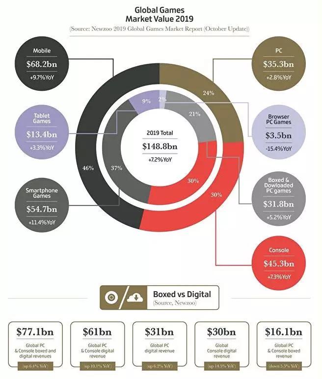 全球确诊病例超547万例/全球确诊病例超547万例是哪一年