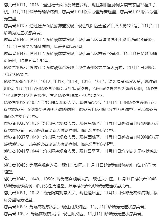 北京增22例本土感染者.北京新增2本土确？