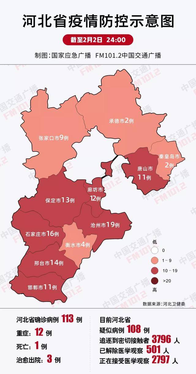 河北新增82例本土/河北新增82例本土活动轨迹
