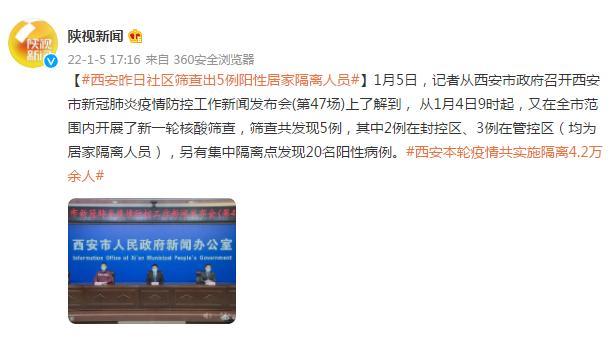 【警惕!西安已多人确诊!,西安确诊几例】