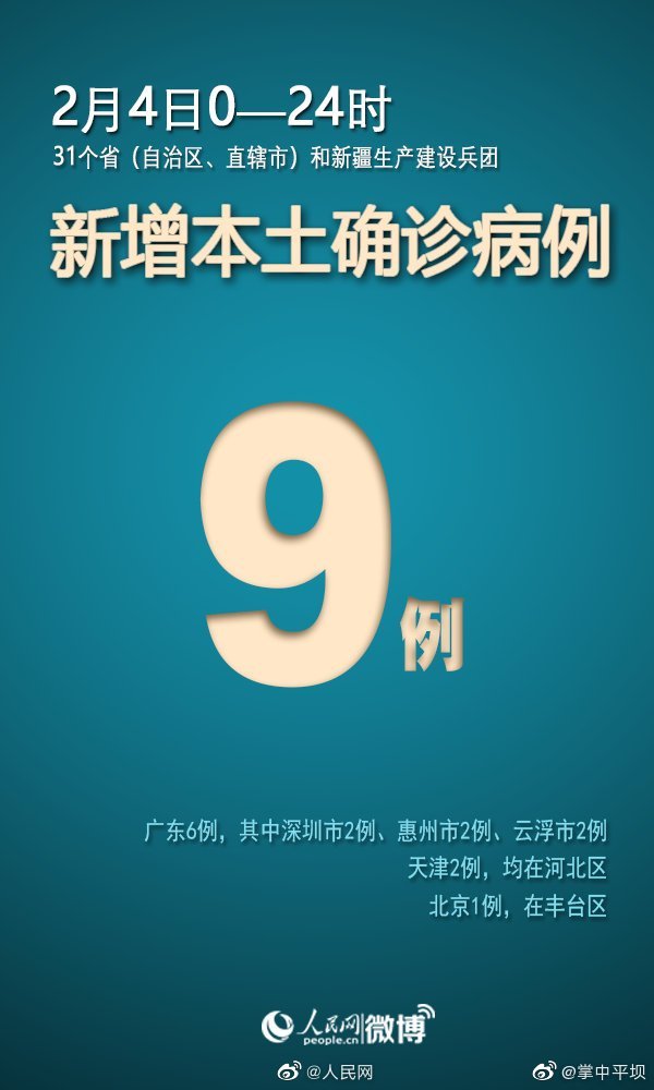 【31省区市新增9例本土确诊,31省区市新增本土确诊62例】