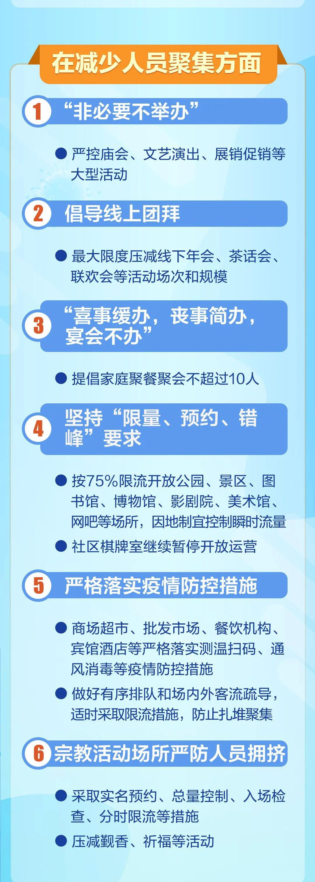 【北京疫情风险地区,北京疫情风险地区实时查询】