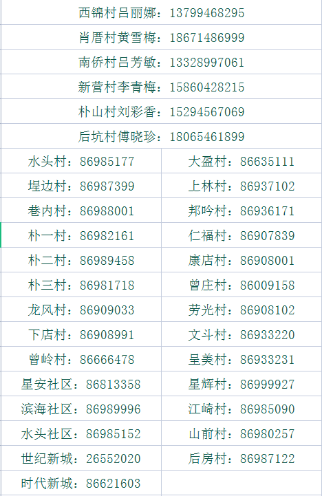 南京本轮发现阳性人员75例(南京发现阳性病例)