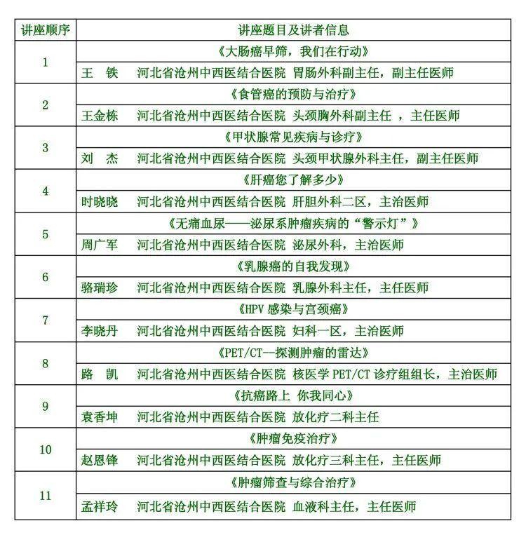 沧州市疫情防控最新通告/沧州市防控疫情最新规定