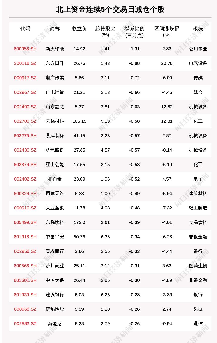 河南许昌新增14例本土确诊/河南许昌新冠肺炎确诊病例