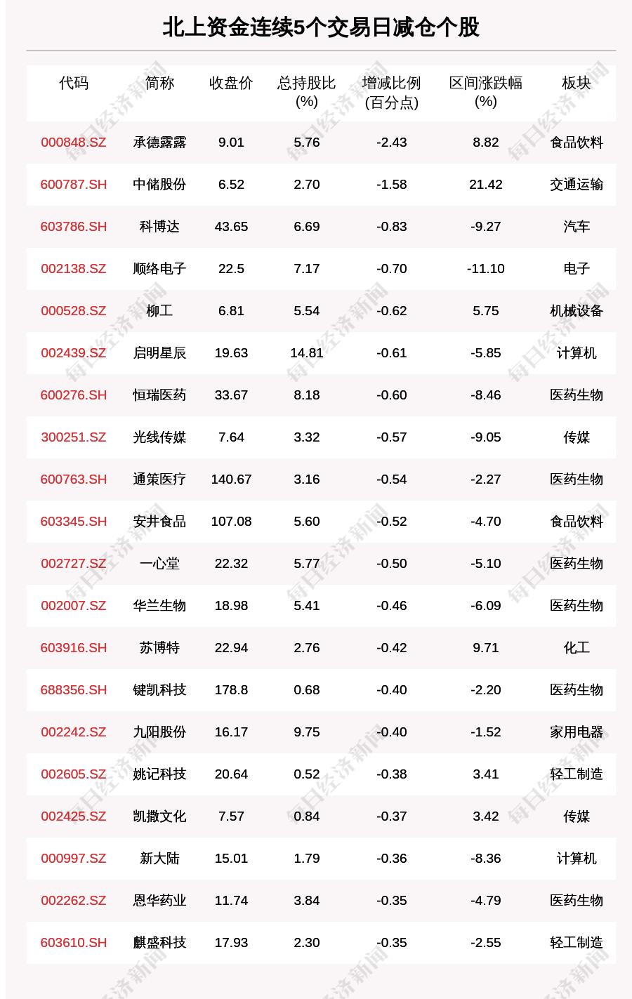 河南许昌新增14例本土确诊/河南许昌新冠肺炎确诊病例