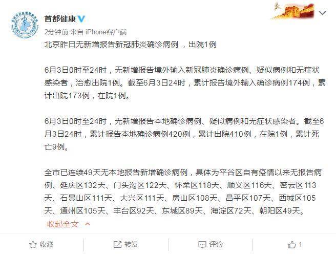 【北京病例,北京病例单】