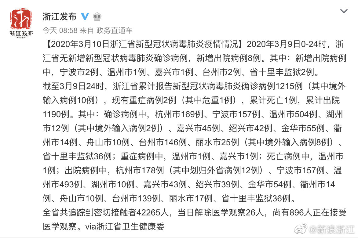 浙江省最新新冠疫情/浙江省最新新冠疫情防控政策