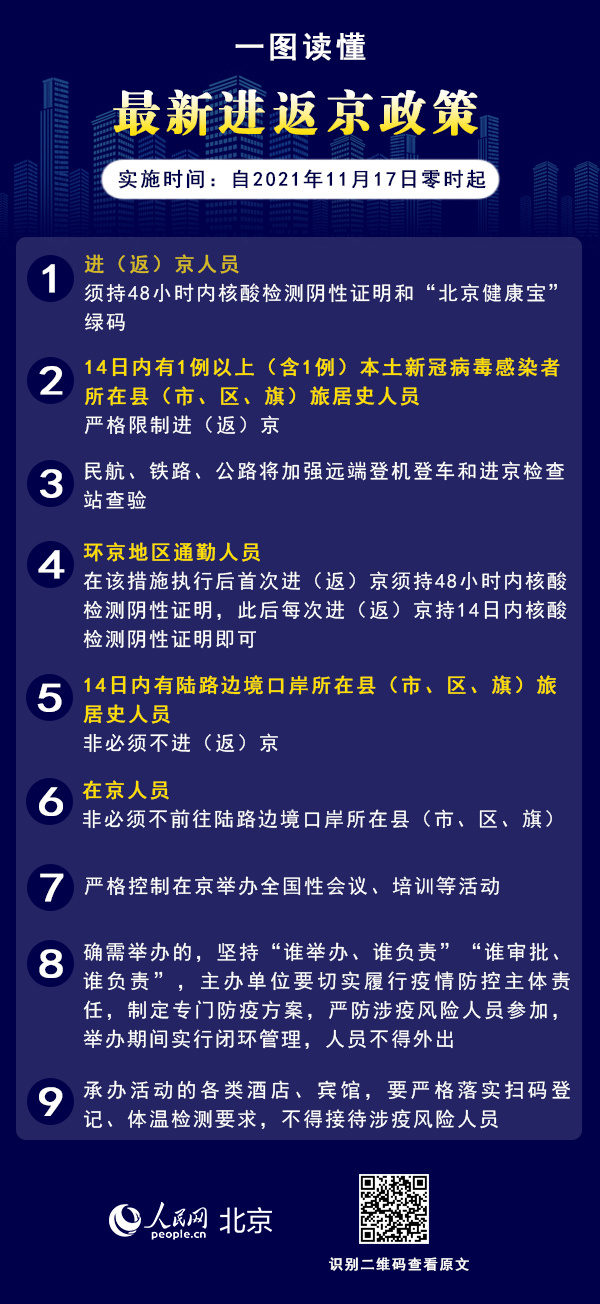 【北京再发布进返京政策,北京 进返京】
