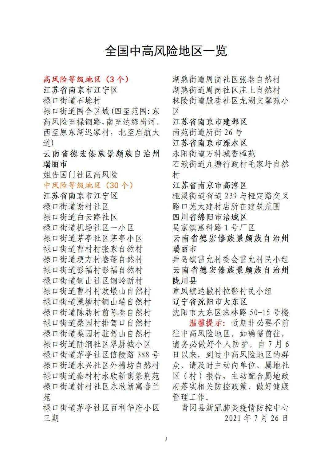 最新全国中高风险地区名单一览表(最新全国中高风险地区有哪些)
