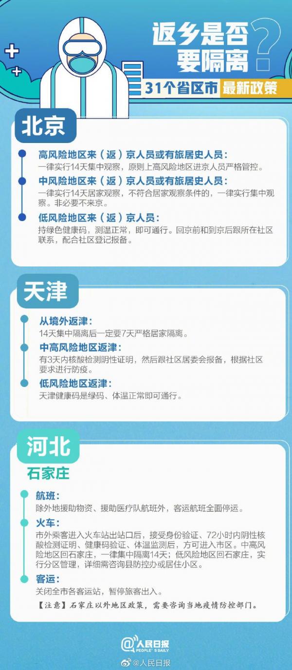 北京隔离政策(北京隔离政策解读)