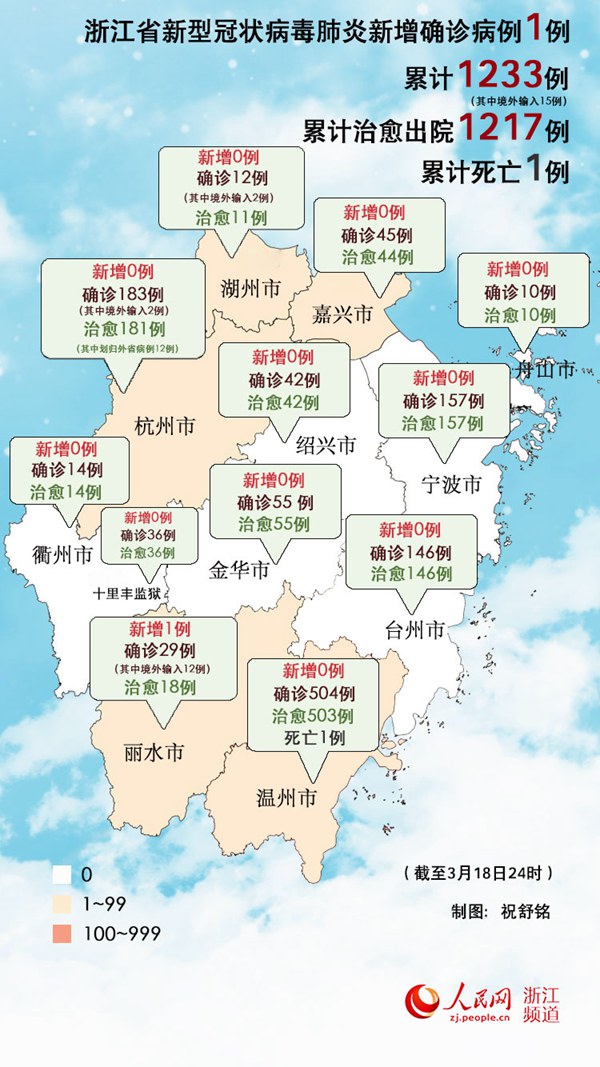 【浙江有人确诊了!,浙江有人确诊了吗现在】