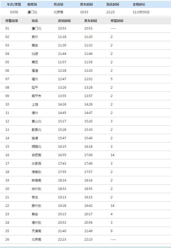 【安徽确诊增至5例,安徽 确诊 病例 详情】