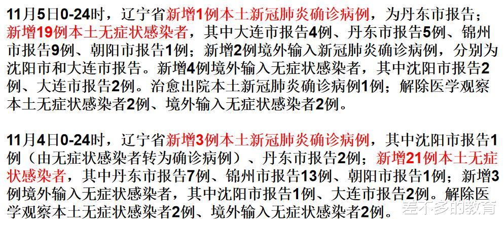 最新辽宁省疫情(最新辽宁省疫情防控政策)