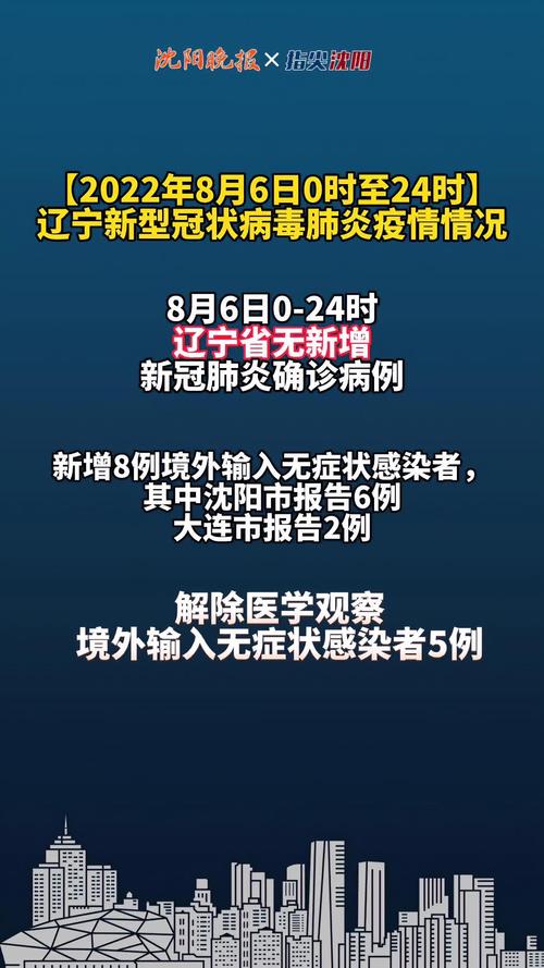 最新辽宁省疫情(最新辽宁省疫情防控政策)