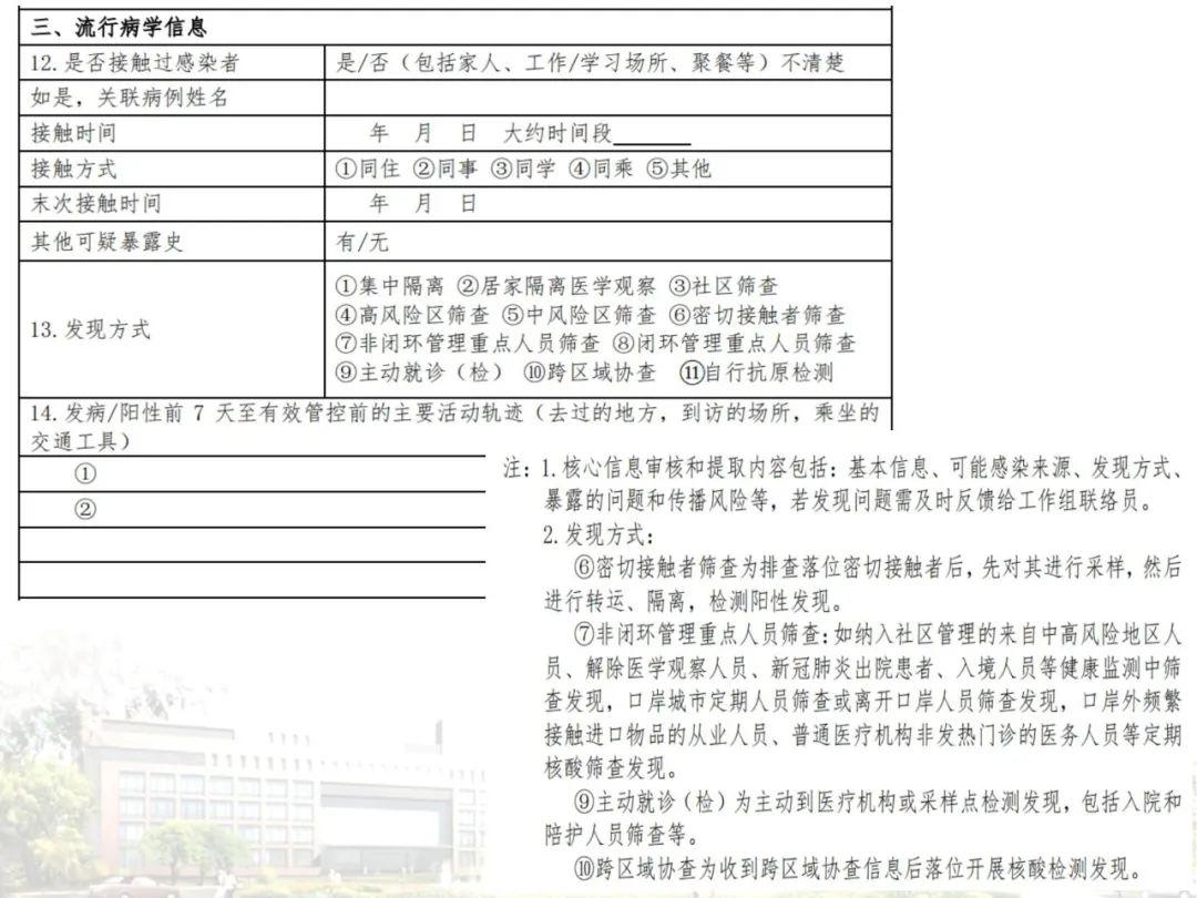 南京新发现7名阳性人员(南京7名确诊新型肺炎)