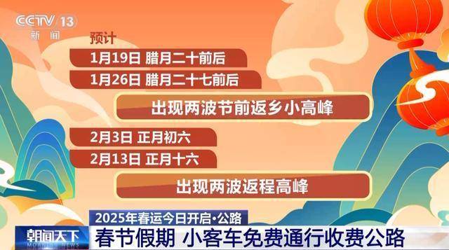 过年高速免费到初几(过年高速免费初几不收费)