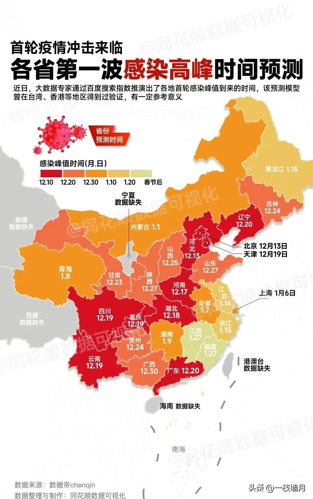 【本轮疫情已涉及14省27市,本轮疫情再传一省,官方紧急提醒】