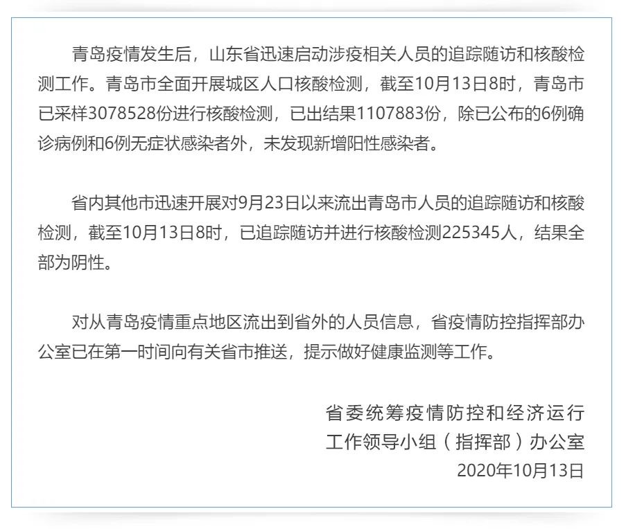 【山东青岛疫情,山东青岛疫情开学通知】